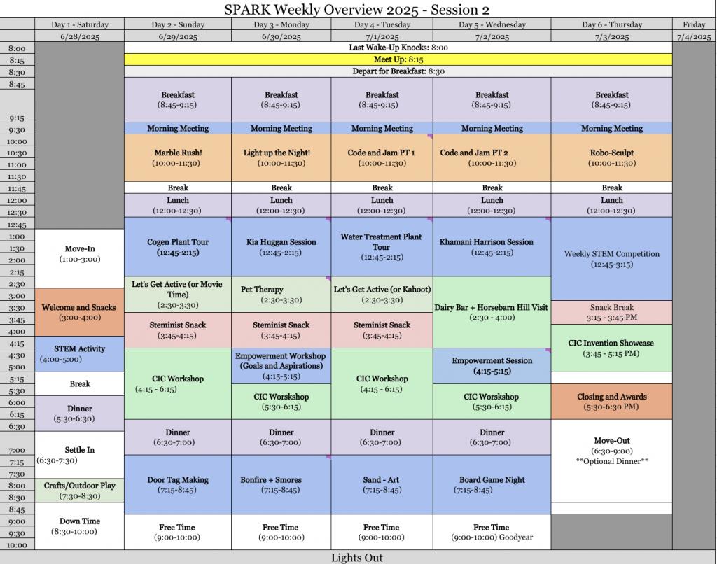 Session 2 weekly schedule