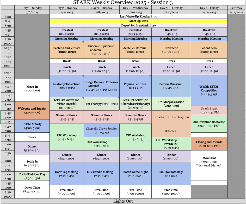 Session 3 weekly schedule